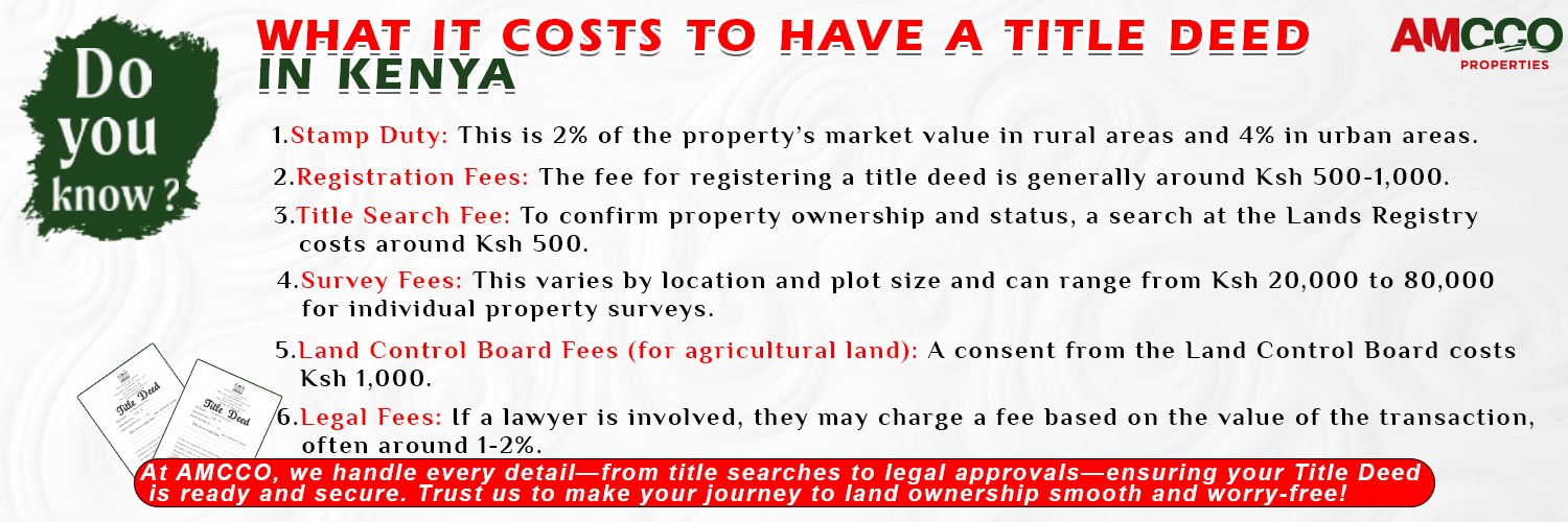 How much it costs to process a Title Deed in Kenya